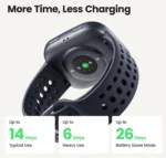 Amazfit Bip 6 Smart Watch AMOLED GPS Bluetooth, Fitness & Sleep Tracker | Black