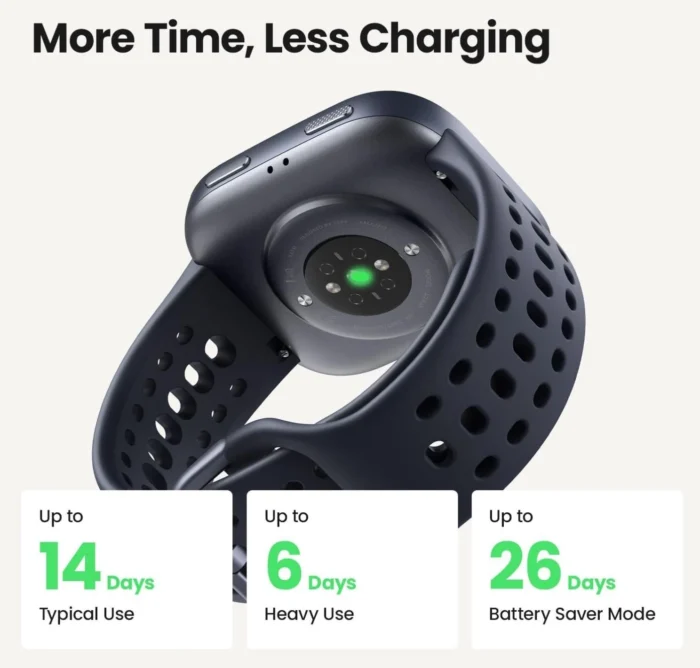 Amazfit Bip 6 Smart Watch AMOLED GPS Bluetooth, Fitness & Sleep Tracker | Black