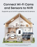 NVR Wi-Fi Module for PoE NVR Systems - Expandable to 16 Wi-Fi Cameras - Image 3