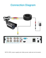 ZOSI 1080P CCTV Camera Outdoor Indoor Hybrid 4 in 1 HD Wired-1Cam, Wired-1Cam - Image 5