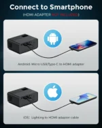 ARTSEA Mini Projector 1080P Full HD - 8000 Lumens, Bluetooth Wireless Home Cinema - Image 4